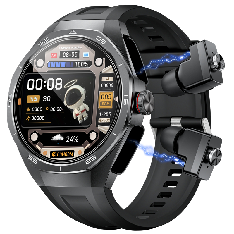 Écouteurs de musique pour Andr - Luxury Watch German avis et prix