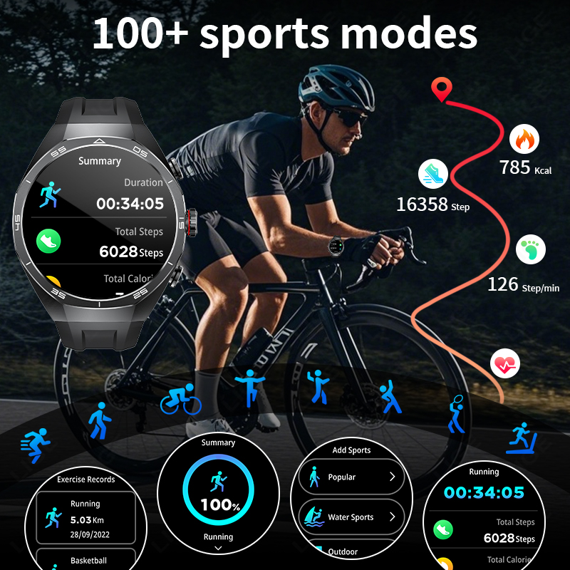 Écouteurs de musique pour Andr - Luxury Watch German avis et prix